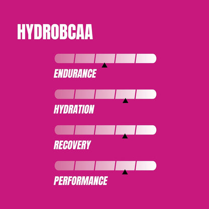 BCAA Esenciales HydroBCAA para Recuperación