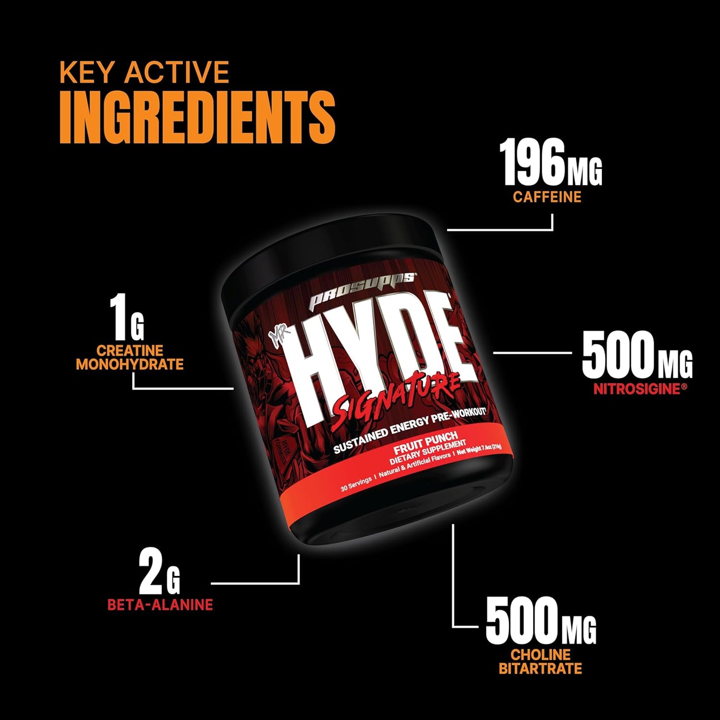 Mr. Hyde Signature Pre Entreno, el lider del Pre Entreno