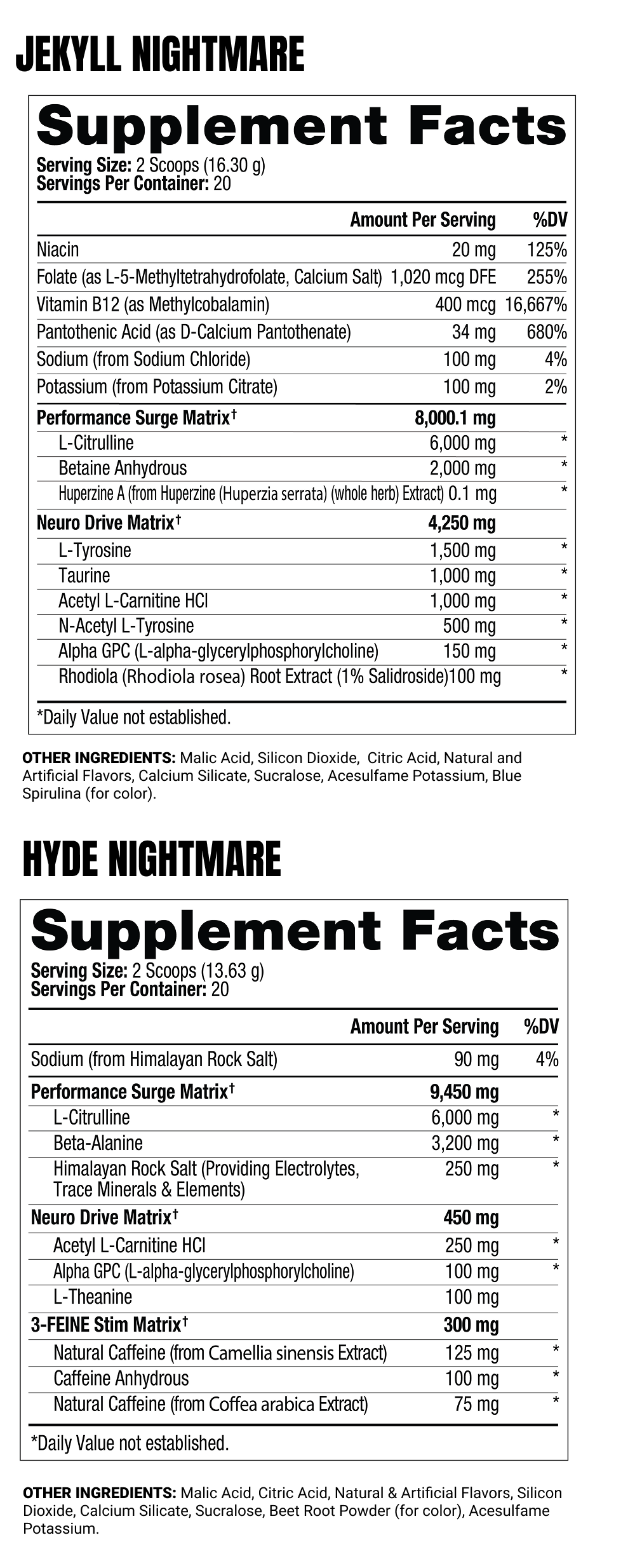 Jekyll & Hyde Nightmare Dual Tub