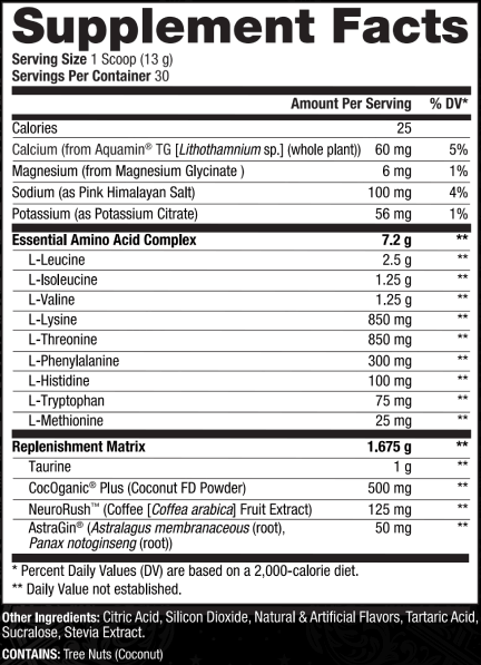 Pro Series EAA + Electrolytes Candy Craze Supplement Facts