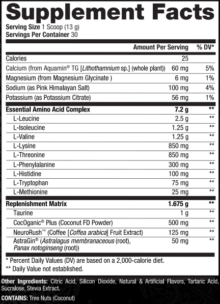 Pro Series EAA + Electrolytes Mango Madness Supplement Facts