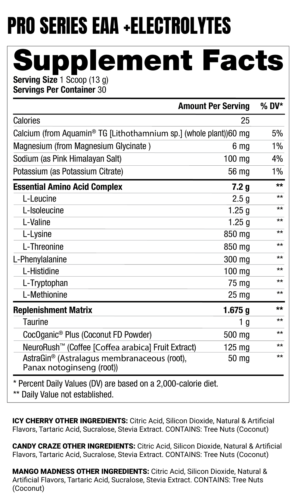 Pro Series EAA + Electrolytes