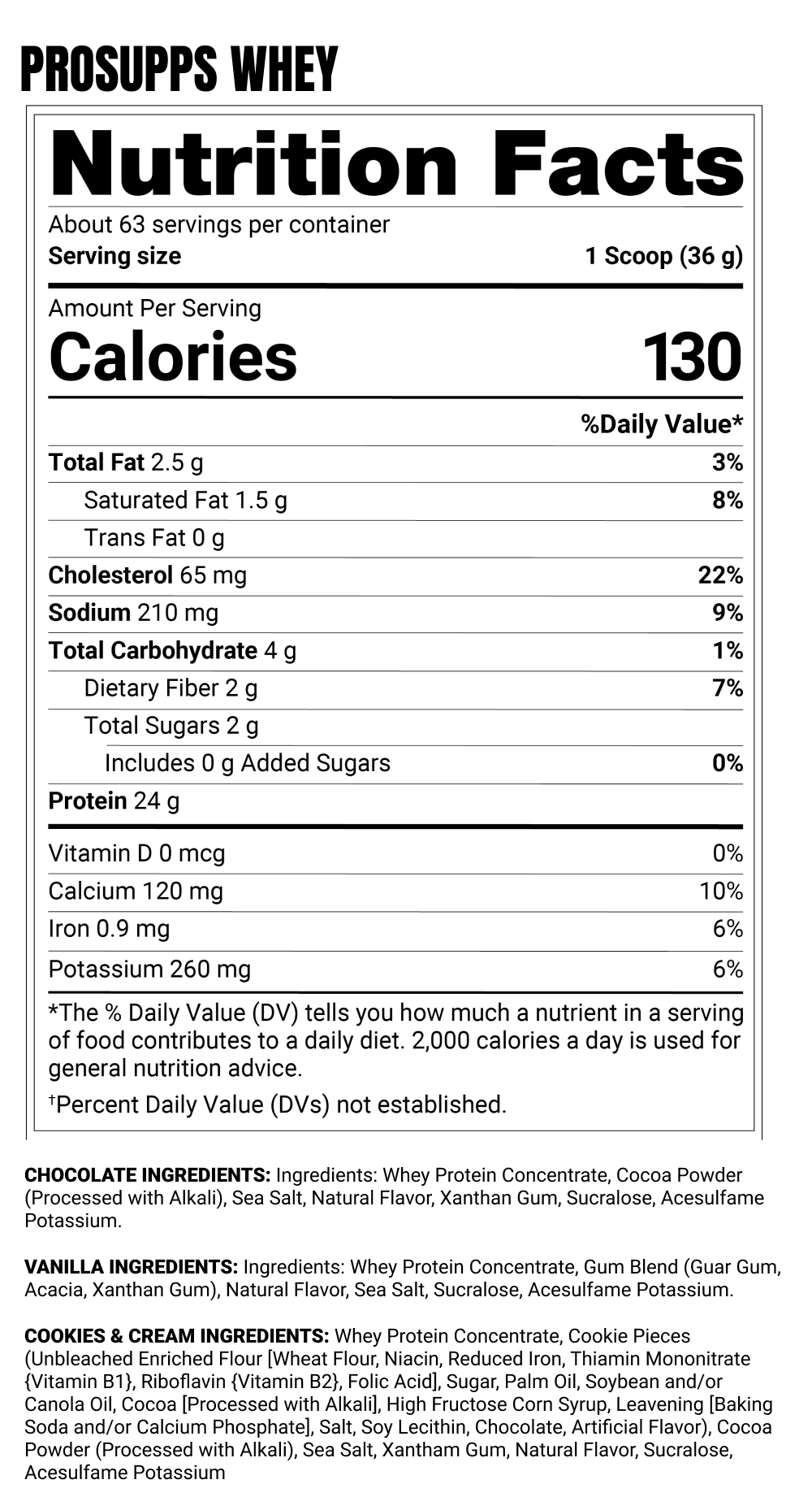 Whey Protein